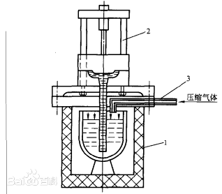 金具低壓機(jī)